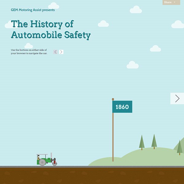 The History of Automobile Safety